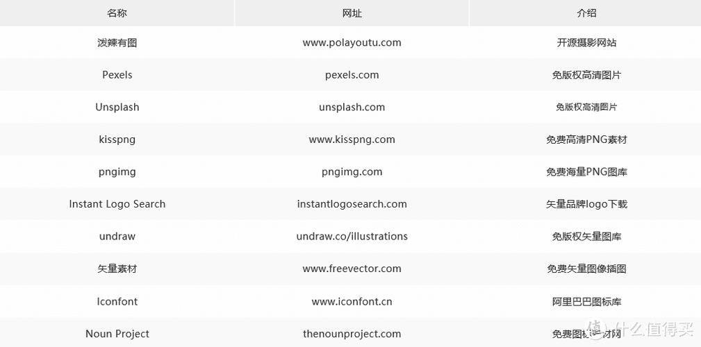 软件刷网站排名(软件刷网站排名靠前)_网站搭建_网站优化