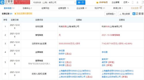 小米投资利翃金融,后者为投资型互联网借贷平台公司