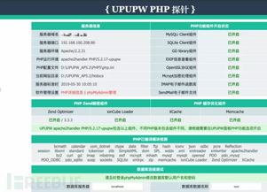 一次艰难的网站渗透