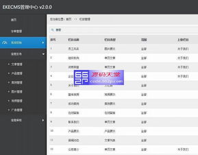 ekecms网站管理系统 电脑端 手机端