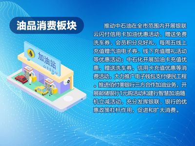 为期4个月 5大消费板块 2020德州秋冬消费季启动仪式举行