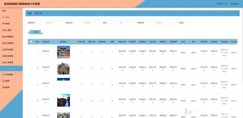 精品微信小程序ssm的自驾游拼团旅游网站自由行 后台vuejs